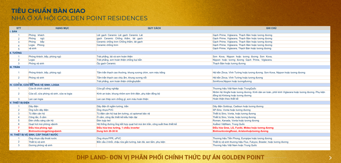 du an golden point hai phong- vat lieu