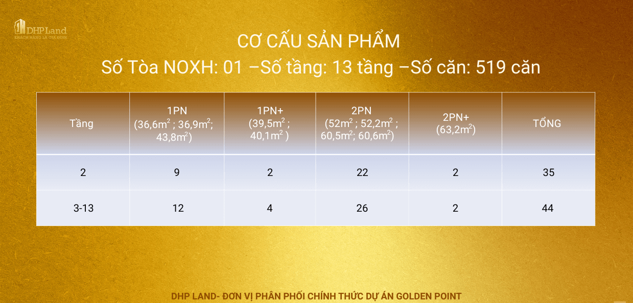 nha o xa hoi Golden Point 10