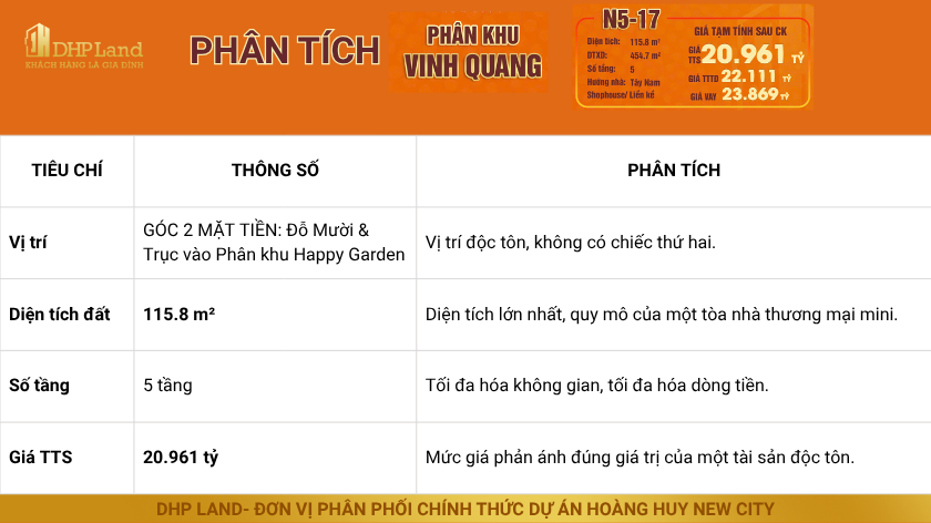 Phân tích căn N5-17 tại dự án Hoàng Huy New City Phân tích căn N5-17 tại dự án Hoàng Huy New City