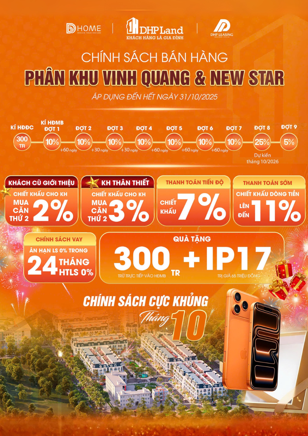giá bán hoàng huy new city- Chính sách thanh toán