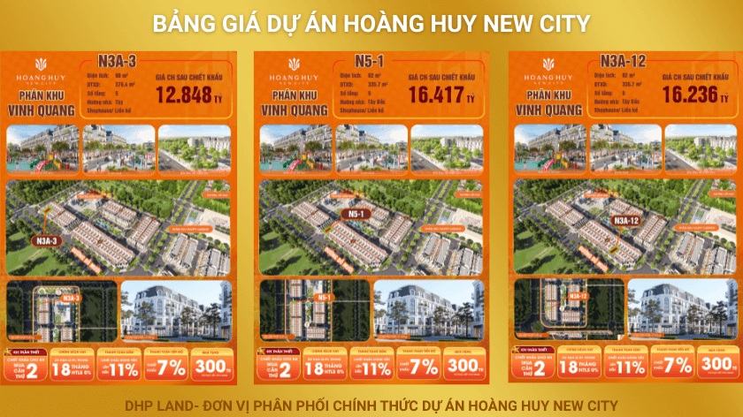 giá bán hoàng huy new city- phân tích chuyên sâu dưới góc độ chuyên gia