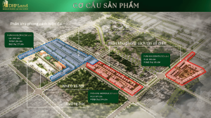 Emerald Symphony của Doji Thủy Nguyên- cơ cấu sản phẩm