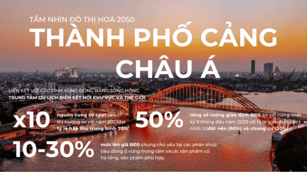 Gamuda Land Hải Phòng | Hình ảnh tầm nhìn phát triển của Hải Phòng