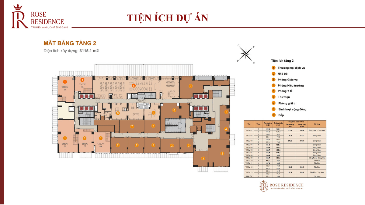 Hoàng Huy Commerce- tiện ích dự án