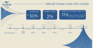 Vlasta Thủy Nguyên | chính sách nhận nhà tạm thời
