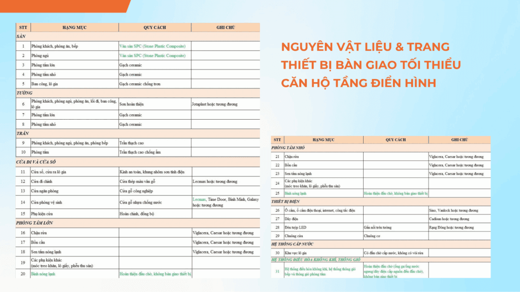 nhà ở xã hội Happy home Tràng Cát- hạng mục bàn giao